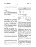 AWARD FREQUENCY ANALYSIS (AFA) SECURITY AUDITOR diagram and image