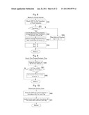 FOOT INPUT TYPE BRAIN TRAINING DEVICE AND COMPUTER PROGRAM diagram and image