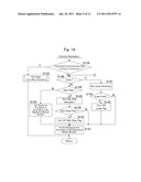 FOOT INPUT TYPE BRAIN TRAINING DEVICE AND COMPUTER PROGRAM diagram and image