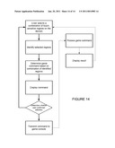 METHOD AND APPARATUS FOR MULTI-TOUCH GAME COMMANDS diagram and image