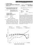 MULTI-LAYER CORE GOLF BALL HAVING OPPOSING HARDNESS GRADIENT WITH STEEP GRADIENT OUTER CORE LAYER diagram and image