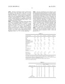 MULTI-LAYER CORE GOLF BALL HAVING OPPOSING HARDNESS GRADIENT WITH STEEP GRADIENT OUTER CORE LAYER diagram and image