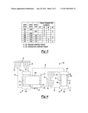 MULTI-SPEED TRANSMISSION HAVING THREE PLANETARY GEAR SETS diagram and image