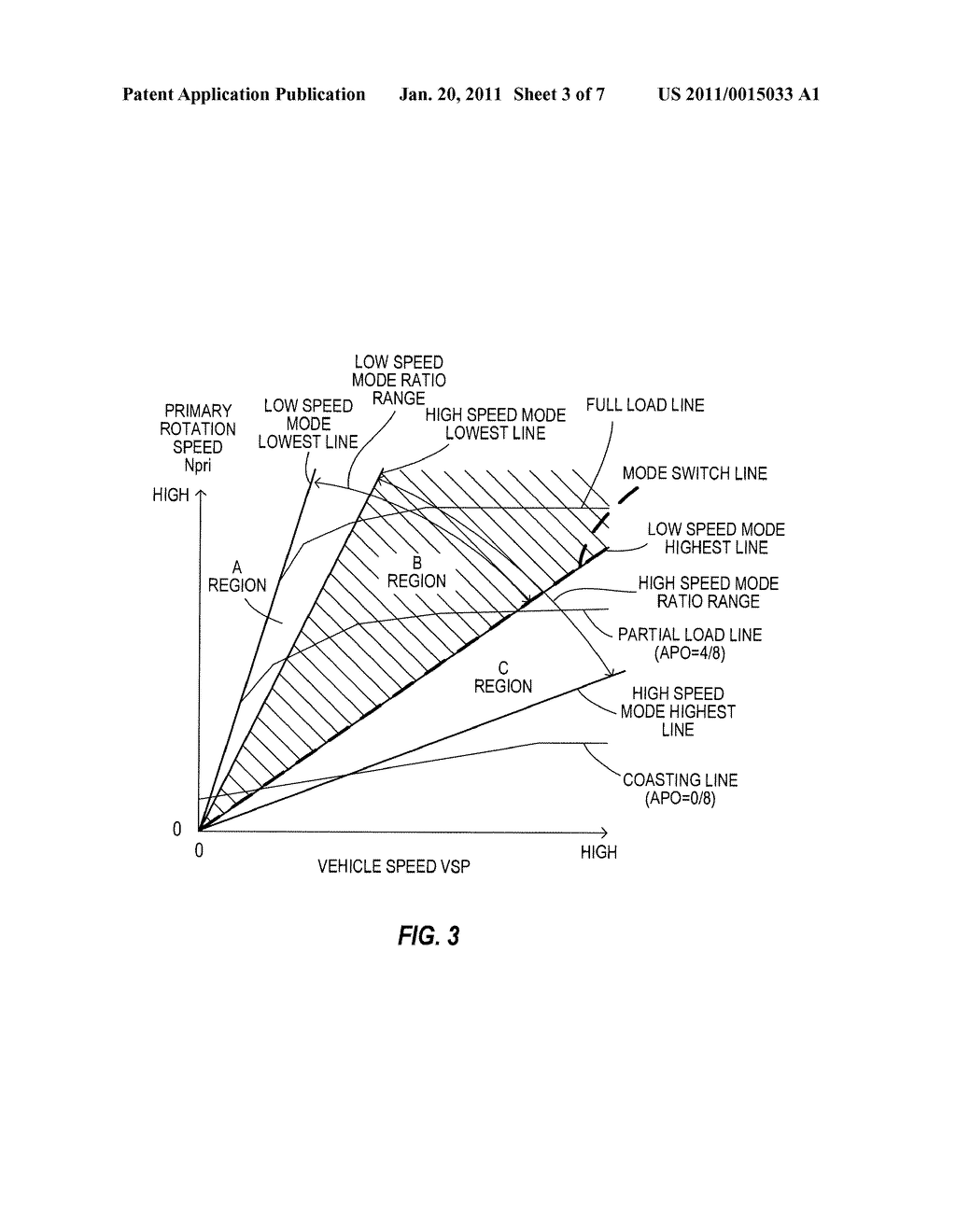 CONTINUOUSLY VARIABLE TRANSMISSION AND CONTROL METHOD THEREOF - diagram, schematic, and image 04