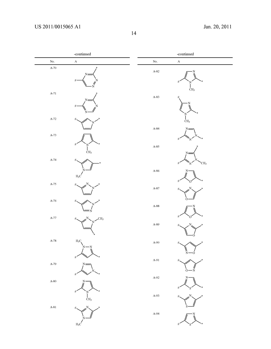 Substituted Sulfonic Acid Amide Compounds - diagram, schematic, and image 15