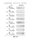 Solution-based methods for RNA expression profiling diagram and image