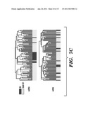 Solution-based methods for RNA expression profiling diagram and image