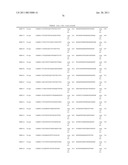 Solution-based methods for RNA expression profiling diagram and image