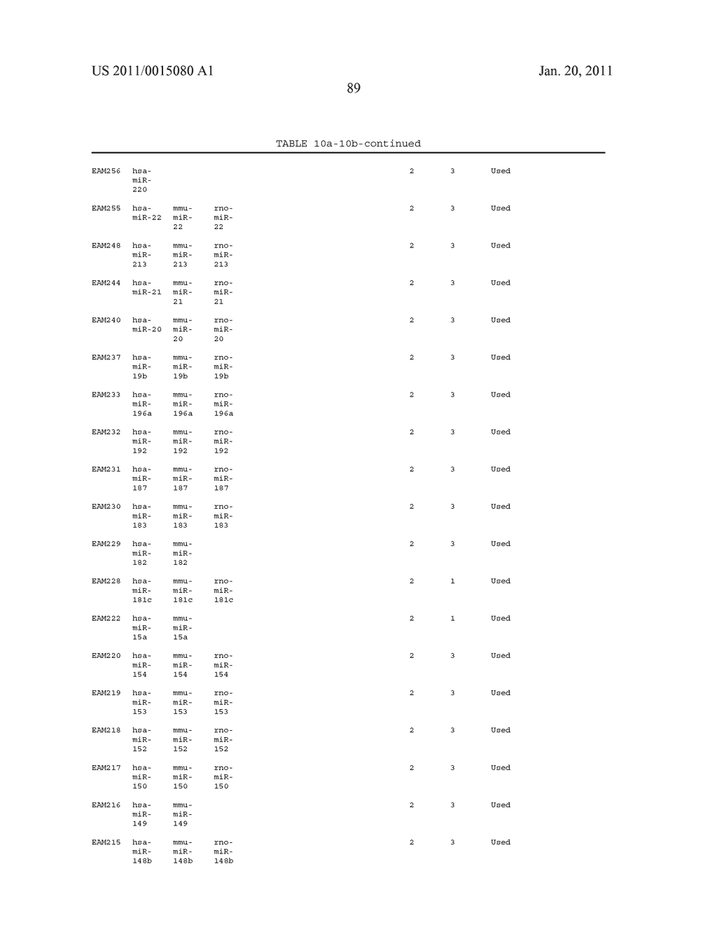 Solution-based methods for RNA expression profiling - diagram, schematic, and image 123