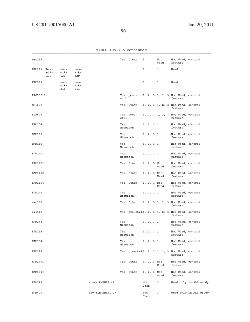 Solution-based methods for RNA expression profiling - diagram, schematic, and image 130