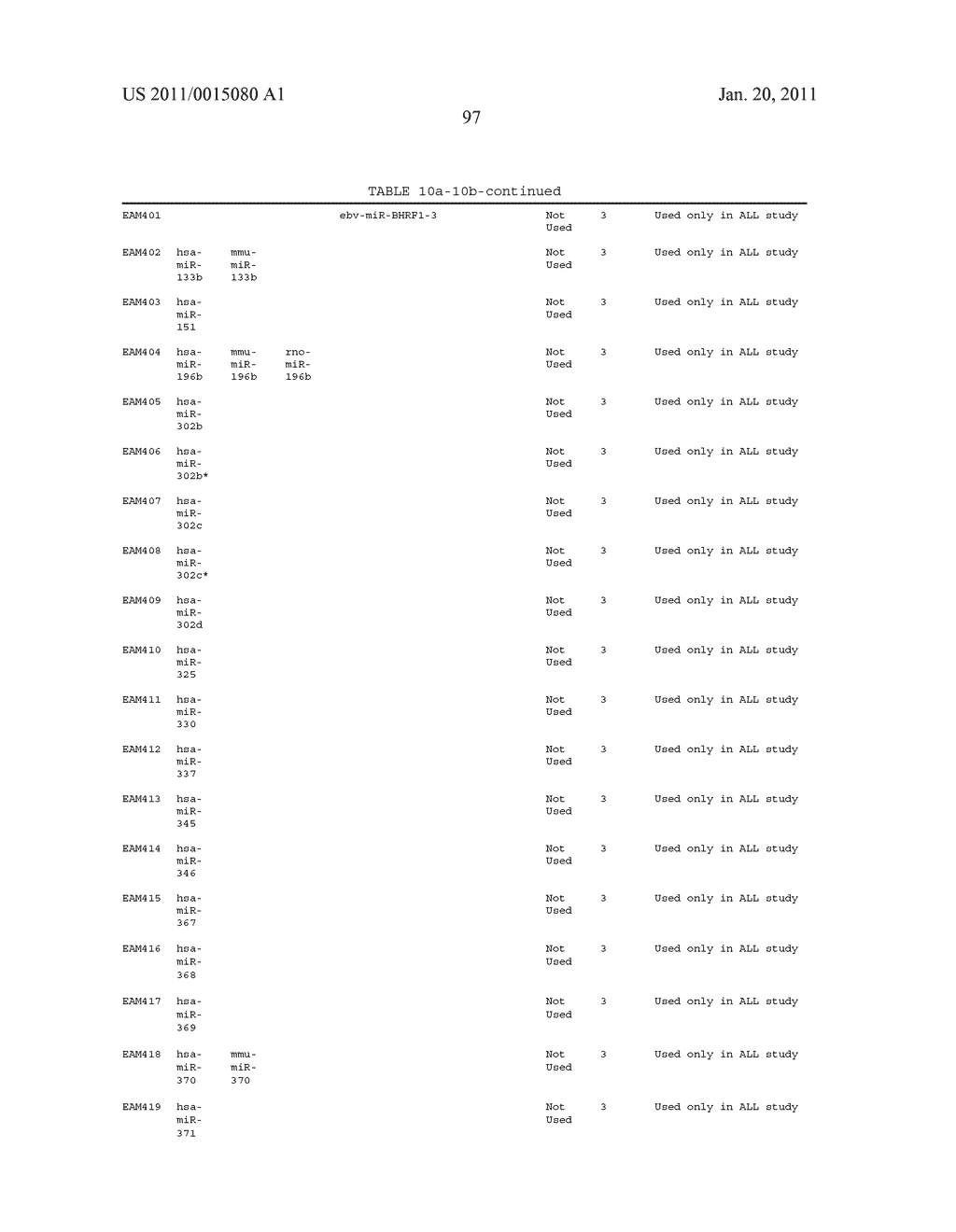 Solution-based methods for RNA expression profiling - diagram, schematic, and image 131