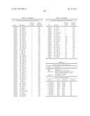 Solution-based methods for RNA expression profiling diagram and image