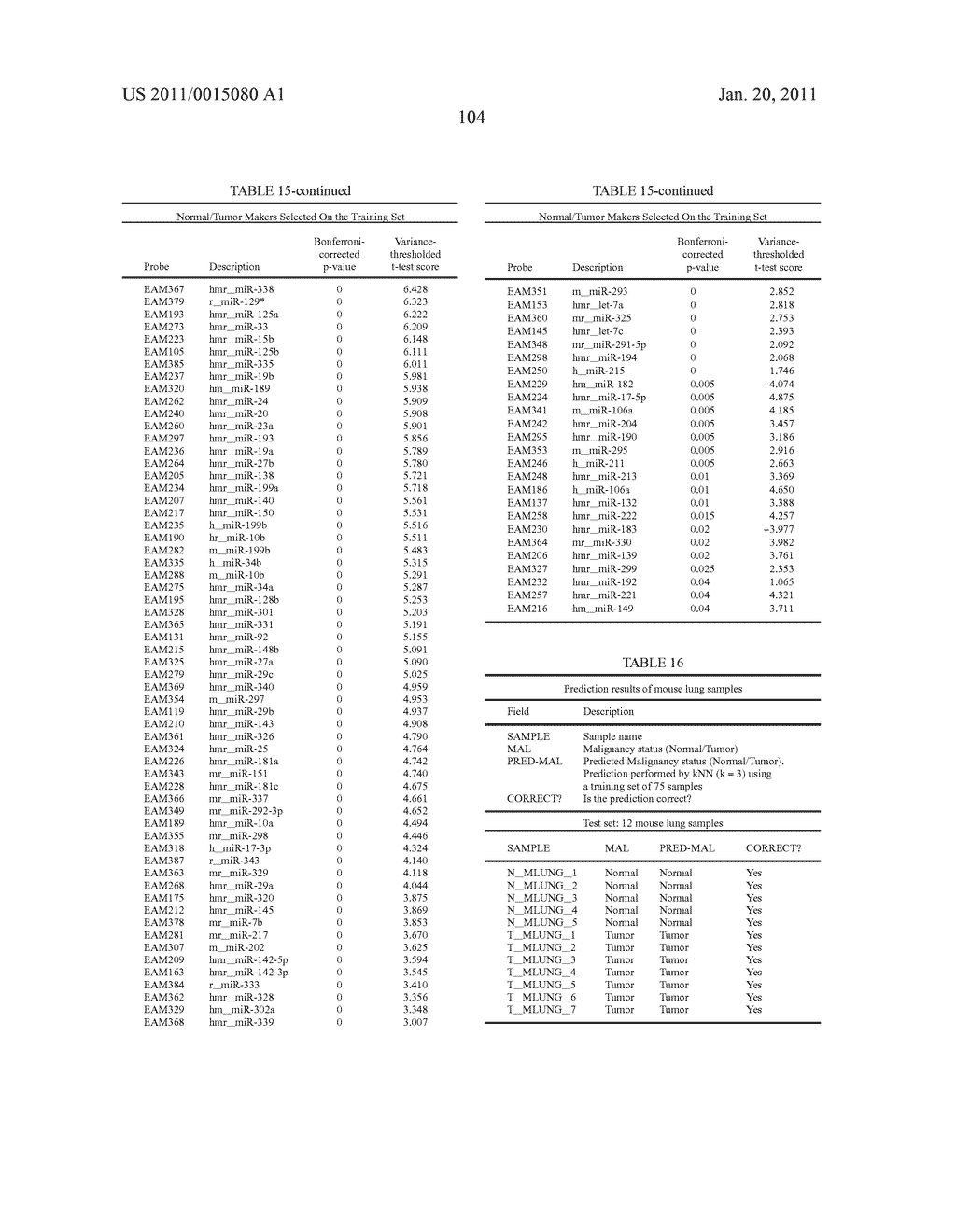 Solution-based methods for RNA expression profiling - diagram, schematic, and image 138