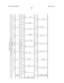 Solution-based methods for RNA expression profiling diagram and image