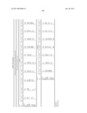 Solution-based methods for RNA expression profiling diagram and image