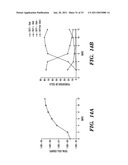 Solution-based methods for RNA expression profiling diagram and image