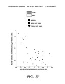 Solution-based methods for RNA expression profiling diagram and image