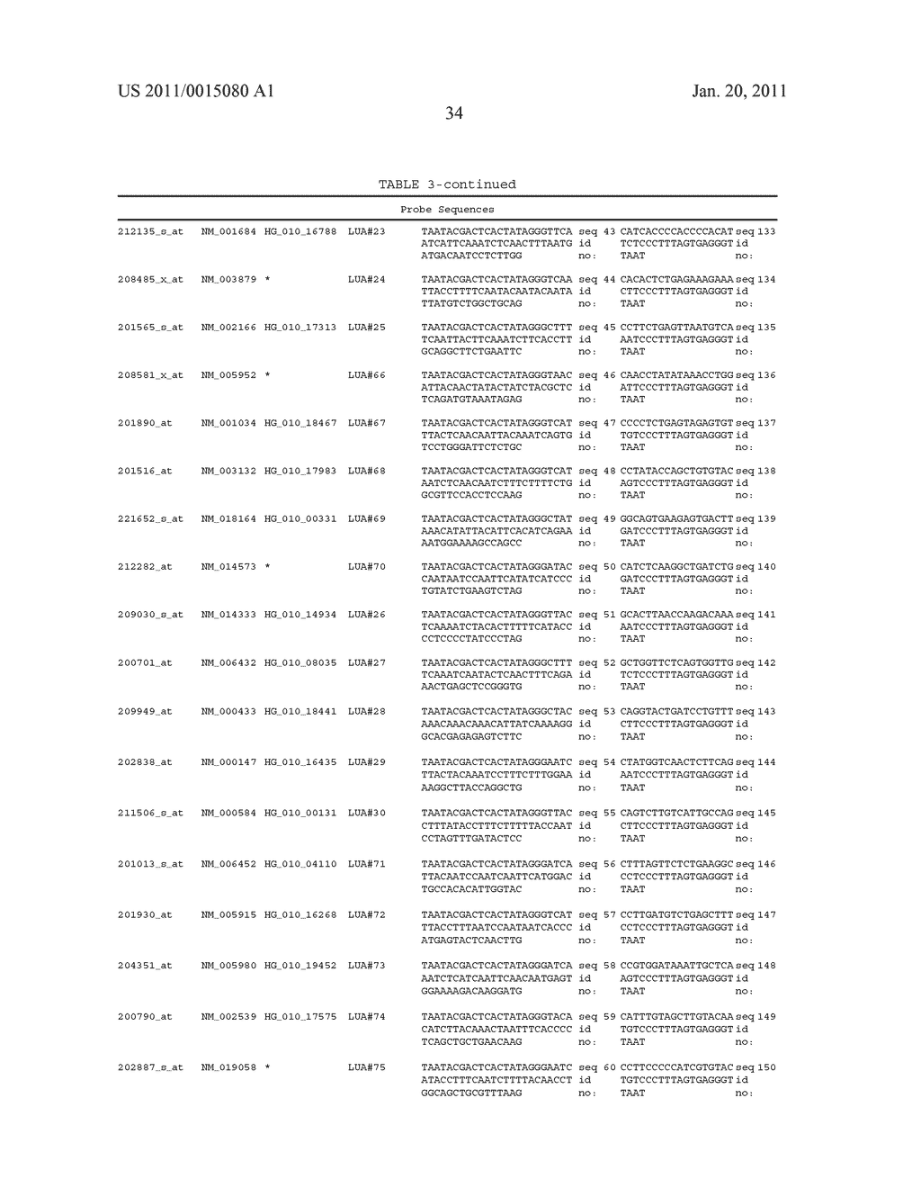 Solution-based methods for RNA expression profiling - diagram, schematic, and image 68