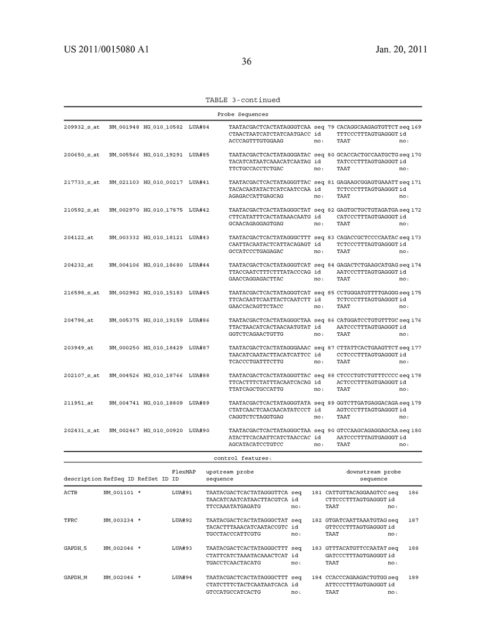 Solution-based methods for RNA expression profiling - diagram, schematic, and image 70