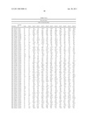 Solution-based methods for RNA expression profiling diagram and image