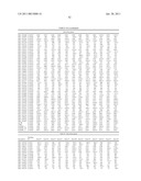 Solution-based methods for RNA expression profiling diagram and image