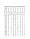 Solution-based methods for RNA expression profiling diagram and image