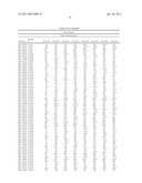 Solution-based methods for RNA expression profiling diagram and image