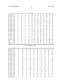 Solution-based methods for RNA expression profiling diagram and image