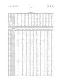 Solution-based methods for RNA expression profiling diagram and image