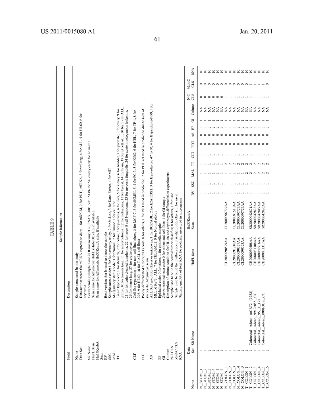 Solution-based methods for RNA expression profiling - diagram, schematic, and image 95