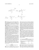 BIOCATALYTIC SOLGEL MICROARRAYS diagram and image