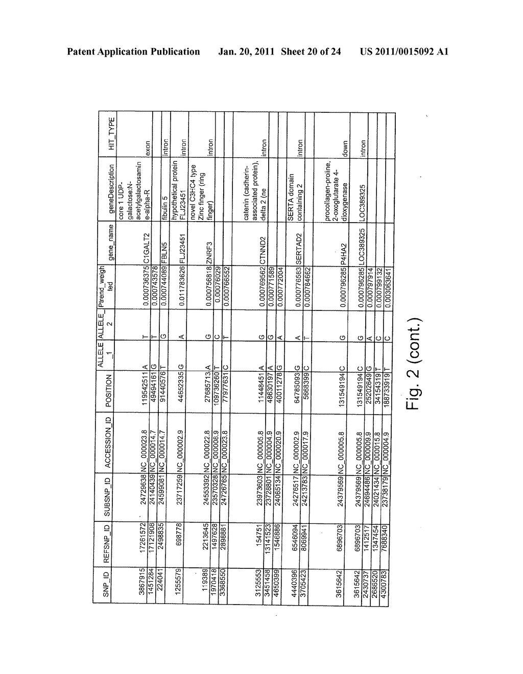 MARKERS FOR BREAST CANCER - diagram, schematic, and image 21