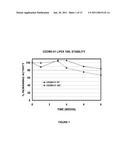 Liquid Detergent Compositions diagram and image