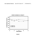 Liquid Detergent Compositions diagram and image