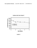 Liquid Detergent Compositions diagram and image