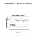 Liquid Detergent Compositions diagram and image