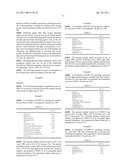 Liquid Detergent Compositions diagram and image