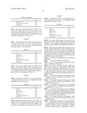 Liquid Detergent Compositions diagram and image