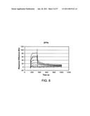 HEPATITIS B VIRUS-BINDING POLYPEPTIDES AND METHODS OF USE THEREOF diagram and image