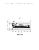 HEPATITIS B VIRUS-BINDING POLYPEPTIDES AND METHODS OF USE THEREOF diagram and image