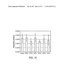 HEPATITIS B VIRUS-BINDING POLYPEPTIDES AND METHODS OF USE THEREOF diagram and image