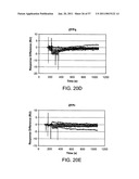 HEPATITIS B VIRUS-BINDING POLYPEPTIDES AND METHODS OF USE THEREOF diagram and image