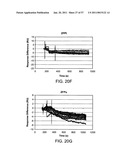 HEPATITIS B VIRUS-BINDING POLYPEPTIDES AND METHODS OF USE THEREOF diagram and image