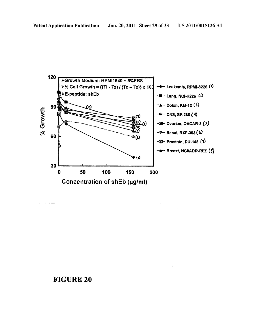 Compositions and Methods For Inducing Apoptosis In Tumor Cells - diagram, schematic, and image 30