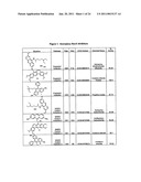 RECA INHIBITORS AND THEIR USES AS MICROBIAL INHIBITORS OR POTENTIATORS OF ANTIBIOTIC ACTIVITY diagram and image