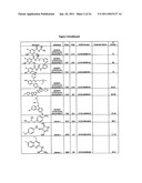 RECA INHIBITORS AND THEIR USES AS MICROBIAL INHIBITORS OR POTENTIATORS OF ANTIBIOTIC ACTIVITY diagram and image