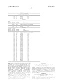 RECA INHIBITORS AND THEIR USES AS MICROBIAL INHIBITORS OR POTENTIATORS OF ANTIBIOTIC ACTIVITY diagram and image