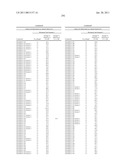 CYCLIC INHIBITORS OF 11BETA-HYDROXYSTEROID DEHYDROGENASE 1 diagram and image