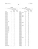 CYCLIC INHIBITORS OF 11BETA-HYDROXYSTEROID DEHYDROGENASE 1 diagram and image