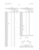 CYCLIC INHIBITORS OF 11BETA-HYDROXYSTEROID DEHYDROGENASE 1 diagram and image